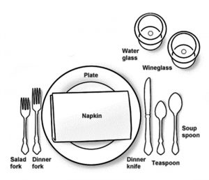 informal place setting